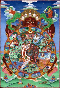 DHARMA
